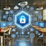 Zenity annuncia AI Trust Layer per Microsoft 365 Copilot