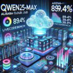 Alibaba lancia Qwen2.5-Max: AI aziendale che sfida i giganti tecnologici statunitensi