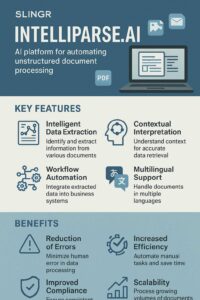 Dal caos documentale ai dati pronti per il workflow con IntelliParse.ai