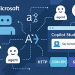 Microsoft supporta il protocollo Open Agent2Agent di Google per potenziare le applicazioni AI Multi-Agente