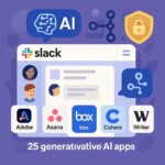 Slack Marketplace di Salesforce accoglie oltre 25 nuove App GenAI