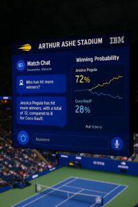 L’AI di IBM per esperienze immersive nel tennis degli US Open