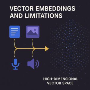 Quando la ricerca semantica sbaglia: il limite nascosto degli embedding vettoriali secondo Google DeepMind