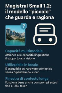 Mistral AI lancia Magistral Small 1.2, il modello SLM che guarda e ragiona