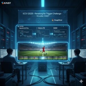 CORTEX: come l’AI di KAIST ha ridefinito il ragionamento sui video