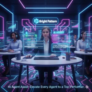 Bright Pattern: trasformare ogni operatore call center in un top performer con AI Agent