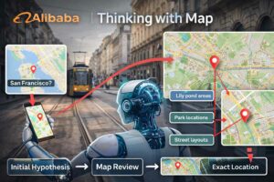 Alibaba presenta il framework Thinking with Map: geolocalizzazione delle immagini tramite l’integrazione delle mappe nel ragionamento AI