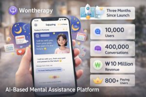 Sajuping di Wontherapy, servizio di assistenza mentale AI