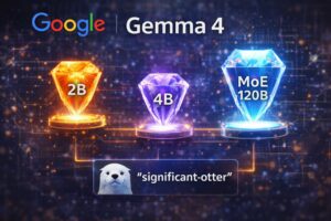 Google testa Gemma 4: la strategia multi-scala tra modelli compatti e MoE da 120 miliardi