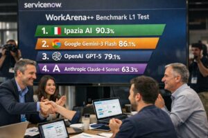 Ipazia, l’AI italiana orientata ai processi aziendali, supera Google e OpenAI nella gara ServiceNow