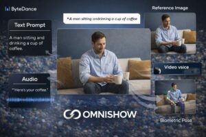 OmniShow, l’AI di ByteDance che crea video dove i personaggi toccano e muovono gli oggetti in modo realistico