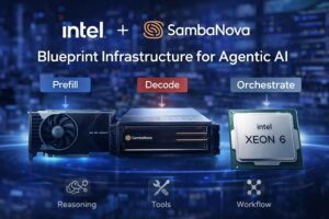 Intel e SambaNova propongono una nuova infrastruttura Agentic AI con GPU, RDU e CPU