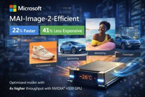 Microsoft MAI-Image-2-Efficient: AI per immagini più veloce e 40% più economica per le imprese