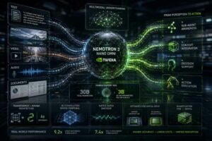 NVIDIA presenta Nemotron 3 Nano Omni, un unico modello per testo, immagini, audio e video che semplifica gli agenti AI