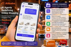 Alibaba integra agenti AI in Taobao e Tmall per automatizzare ricerca, confronto e acquisto dei prodotti