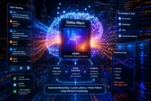 Delta-Mem introduce una memoria persistente per gli agenti AI con un overhead dello 0,12%
