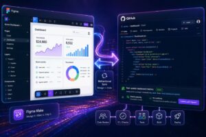 Figma collega design e produzione software con una nuova integrazione GitHub bidirezionale
