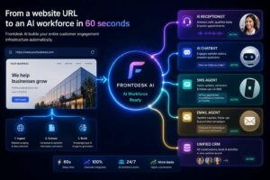 Frontdesk AI automatizza la creazione di agenti aziendali partendo direttamente dal sito web dell’impresa