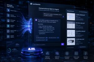 Lucidworks lancia un agente AI enterprise progettato per risposte tecniche affidabili e basate su dati verificati