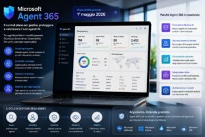 Agenti AI in azienda: Microsoft lancia Agent 365 per controllarli