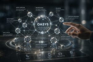 SoundHound AI lancia OASYS, la piattaforma in cui gli agenti AI creano e migliorano altri agenti