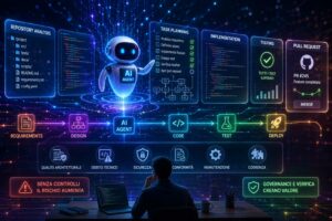L’AI agentica accelera la programmazione e sposta le sfide verso progettazione, qualità e governance del software