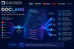DocLang punta a diventare uno standard aperto per documenti ottimizzati per AI e agenti
