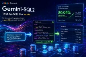 Google presenta Gemini-SQL2 per trasformare il linguaggio naturale in query SQL eseguibili