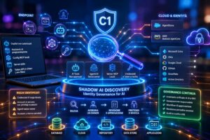 C1 introduce Shadow AI Discovery per individuare agenti, server MCP e credenziali non autorizzati