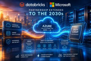 Databricks e Microsoft estendono la partnership strategica per accelerare l’AI enterprise su Azure