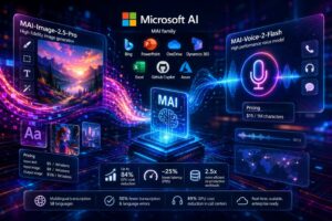 Microsoft MAI-Image-2.5-Pro e MAI-Voice-2-Flash portano i modelli MAI in produzione e riducono fino all’89% i costi GPU