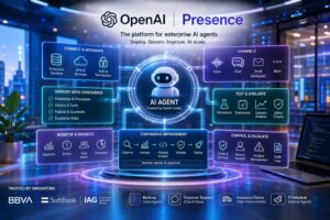 OpenAI annuncia Presence, per l’implementazione degli Agenti AI nelle aziende