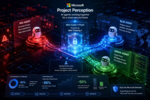 Project Perception: Microsoft integra il modello MAI-Cyber-1-Flash nella sicurezza informatica agentica