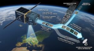 TelePIX porterà una telecamera ottica con AI a bordo del satellite JANUS-2