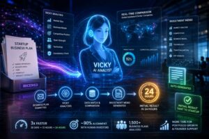 TheVentures riduce a 24 ore la valutazione delle startup con l’analista AI Vicky
