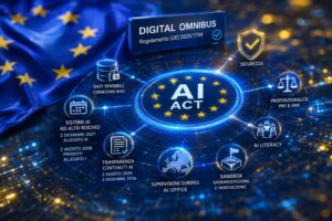 Digital Omnibus sull’AI: nuove scadenze e obblighi per le imprese con il Regolamento UE 2026/1744