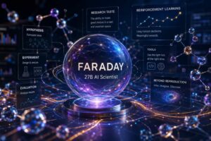 Inherent presenta Faraday, agente AI da 27 miliardi di parametri addestrato al ragionamento scientifico