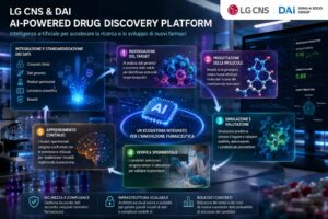 LG CNS e DAI realizzano una piattaforma AI per la ricerca e lo sviluppo di nuovi farmaci