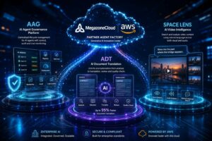 MegazoneCloud e AWS sviluppano tre agenti AI enterprise per governance, traduzione e analisi video