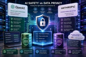 OpenAI e Anthropic modificano la gestione dei dati aziendali per conciliare zero data retention e sicurezza dei modelli
