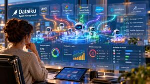 Dataiku Agent Management centralizza controllo, prestazioni e rischi degli agenti AI aziendali