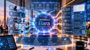 Omnissa presenta Elara per governare agenti AI e azioni ad alto impatto nei sistemi aziendali