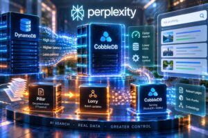 Perplexity sostituisce DynamoDB con CobbleDB, costruito da due ingegneri e centinaia di agenti AI