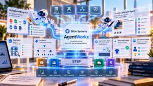 Stibo Systems presenta AgentWorkx per creare e governare agenti AI nei sistemi di master data management