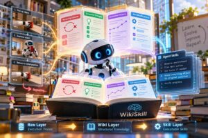 Google presenta WikiSkill, un sistema per far evolvere le competenze degli agenti AI senza appesantire il prompt