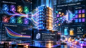 Kakao presenta due tecnologie per ottimizzare l’addestramento dei modelli MoE e ridurre le dimensioni dei Transformer