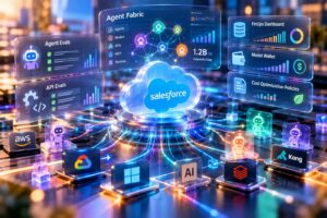Salesforce aggiorna Agent Fabric con valutazione continua degli agenti AI, controllo dei costi e interventi automatici